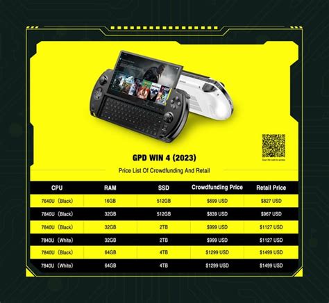 gpd win 2 power bank site www.reddit.com